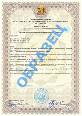 Приложение 1 Нальчик Сертификат ГОСТ РВ 0015-002